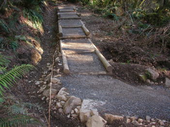 gravel trail