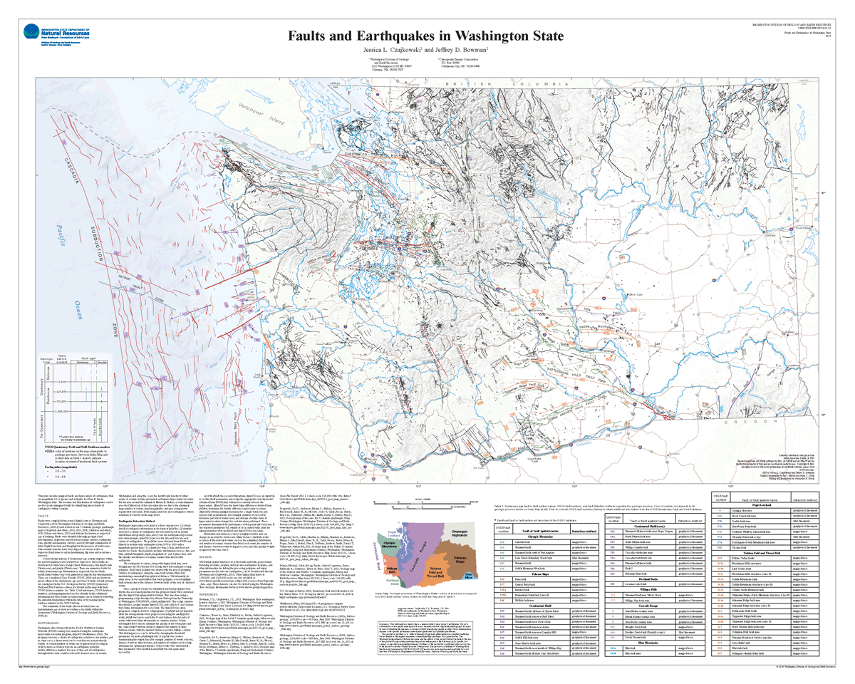 online glacial geology ice