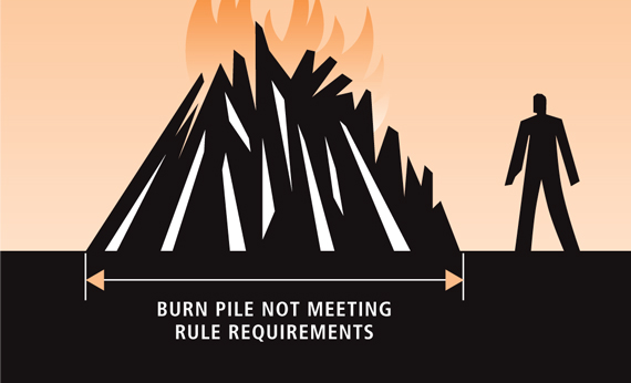 Burn Permits Wa Dnr, Washington State Fire Pit Laws